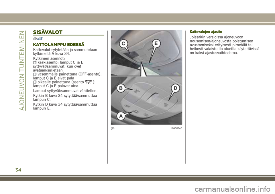 JEEP RENEGADE 2018  Käyttö- ja huolto-ohjekirja (in in Finnish) SISÄVALOT
KATTOLAMPPU EDESSÄ
Kattovalot sytytetään ja sammutetaan
kytkimellä A kuva 34.
Kytkimen asennot:
keskiasento: lamput C ja E
syttyvät/sammuvat, kun ovet
avataan/suljetaan
vasemmalle pain