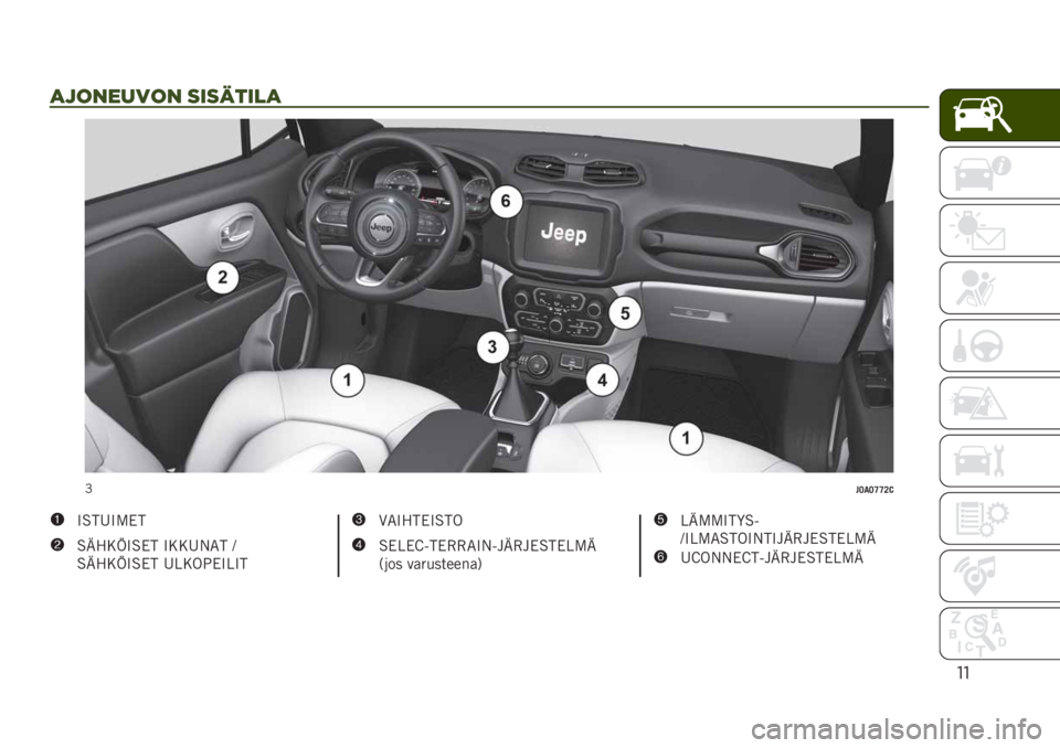 JEEP RENEGADE 2019  Käyttö- ja huolto-ohjekirja (in in Finnish) ""
),&/#"4&/ *+*0’+!)
�A��7�(�7�<�<�8�
��9���:�9�2�*�
���-� ��?�9��*� �9���:�&�.� �8
��-� ��?�9��*� �:����4�*�9��9�
��5�.�9� ��*�9���
���*��*�B���*�%�%�.