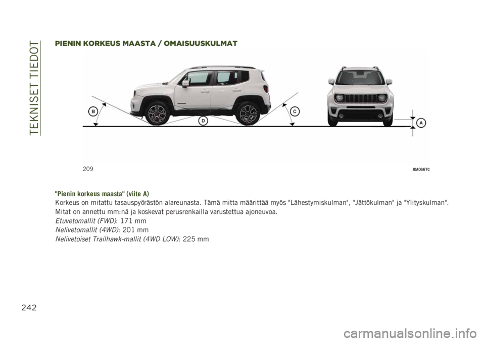 JEEP RENEGADE 2019  Käyttö- ja huolto-ohjekirja (in in Finnish) ���*��&�9��*����9�*�@��
$&$
5+#/+/ -&.-#"* ())*’) C &()+*""*-"!()’
�+�1�(��7�(�7�:�:�<�
�F�+�	���	� �
���
��� �#������F �$��	�	�� �(�%
������� ��