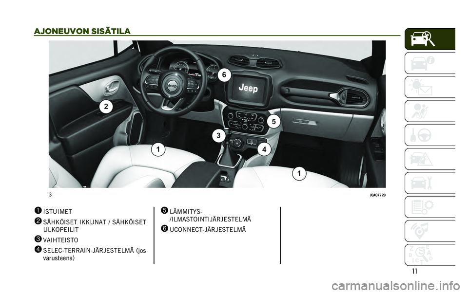 JEEP RENEGADE 2021  Käyttö- ja huolto-ohjekirja (in in Finnish) ��
�
�������� ��������

�J
��7�(�7�<�<�8�
1 ����
����
2 ��E�@�?�I���� ��?�?�
�6�� �	 ��E�@�?�I����
�
��?�������
3 �G���@������
4 ������7��