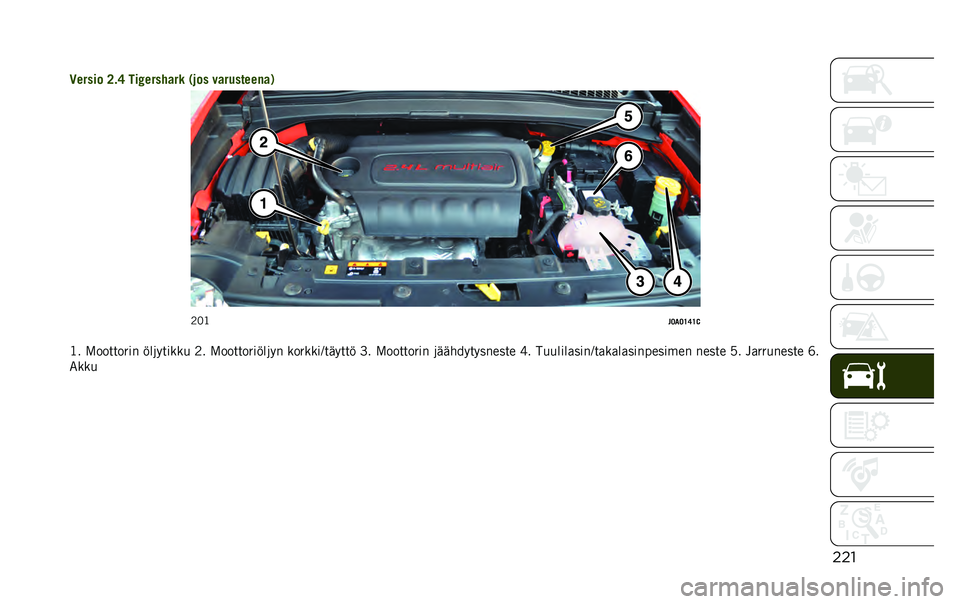 JEEP RENEGADE 2021  Käyttö- ja huolto-ohjekirja (in in Finnish) ���
�
�6����	� �8�!�; ��	��������
 �$��� �����������%
�D��
��7�(�7�=�;�=�
�� ���� � ��)��! �>��8�.� ��9�9�, �D� ���� � ��)��>��8�.�! �9��)�9�9��	� �: