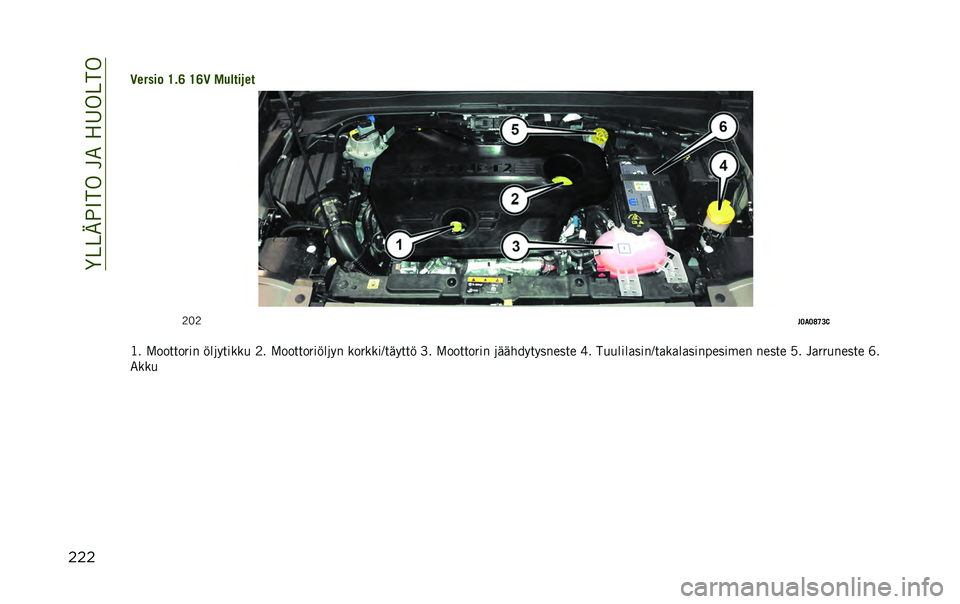 JEEP RENEGADE 2021  Käyttö- ja huolto-ohjekirja (in in Finnish) ��H���E������<���@�
����
����
�6����	� �=�!�: �=�:�6 �����	���
�D��D
��7�(�7�>�<�9�
�� ���� � ��)��! �>��8�.� ��9�9�, �D� ���� � ��)��>��8�.�! �9��)�9�