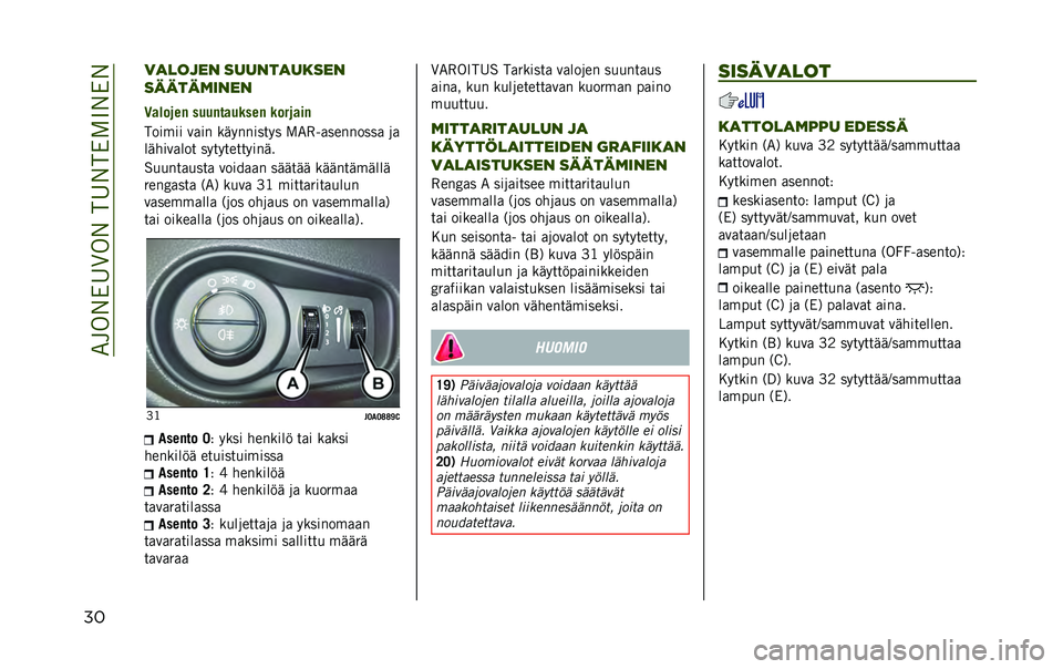 JEEP RENEGADE 2021  Käyttö- ja huolto-ohjekirja (in in Finnish) ���<��6��
�G��6���
�6�����6��6
�� ��
����� ������
�����
������	����
�6������ ��������
��� �
�����	�
����-�� �=�/��! �9�:�.�!�!��� �.