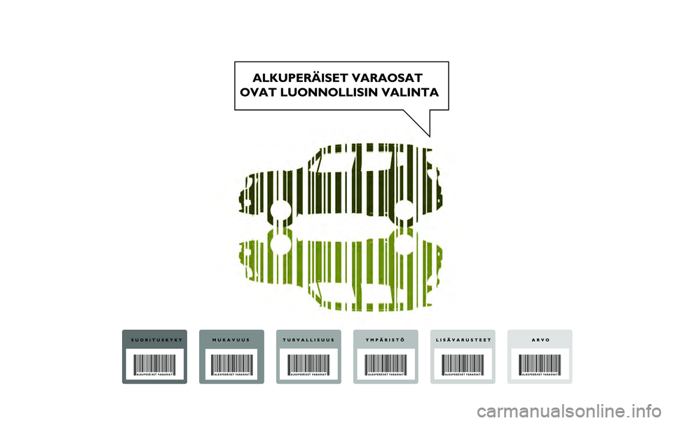 JEEP RENEGADE 2020  Käyttö- ja huolto-ohjekirja (in in Finnish) 