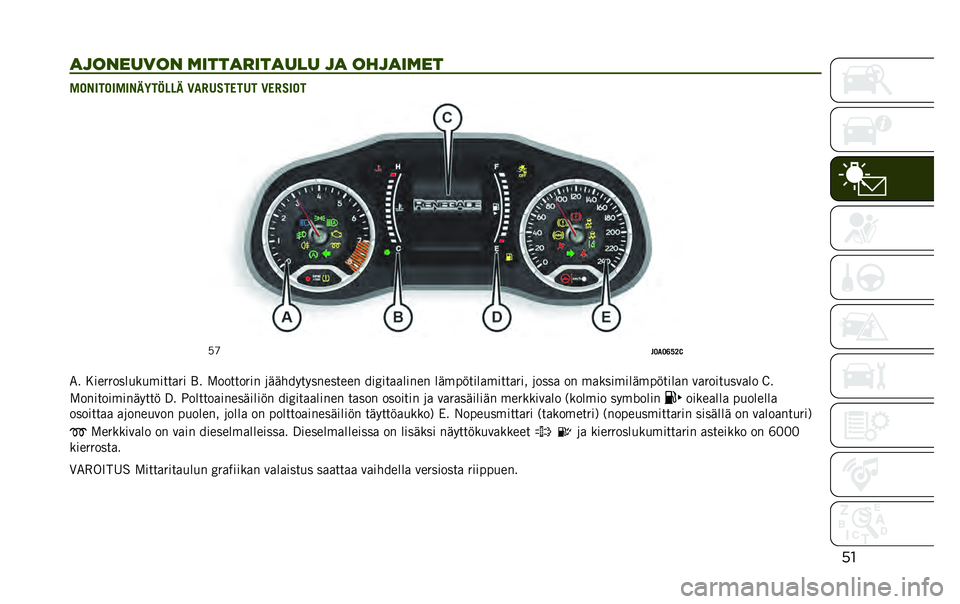 JEEP RENEGADE 2021  Käyttö- ja huolto-ohjekirja (in in Finnish) ��
�
�������� �	����
����
��� ��
 ����
��	�� ��
�,���
����,�.�0��5�*�*�. �6�(���"��-��� �6�-��"��
�
�&�L
��7�(�7�:�?�8�
�� �?���)�)����,�9�,�-�� � �