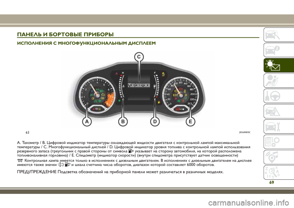 JEEP RENEGADE 2018 Руководство по эксплуатации и техобслуживанию (in Russian) ПАНЕЛЬ И БОРТОВЫЕ ПРИБОРЫ
ИСПОЛНЕНИЯ С МНОГОФУНКЦИОНАЛЬНЫМ ДИСПЛЕЕМ
A. Тахометр / B. Цифровой индикатор темпе JEEP RENEGADE 2018 Руководство по эксплуатации и техобслуживанию (in Russian) ПАНЕЛЬ И БОРТОВЫЕ ПРИБОРЫ
ИСПОЛНЕНИЯ С МНОГОФУНКЦИОНАЛЬНЫМ ДИСПЛЕЕМ
A. Тахометр / B. Цифровой индикатор темпе