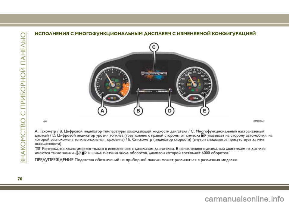 JEEP RENEGADE 2018 Руководство по эксплуатации и техобслуживанию (in Russian) ИСПОЛНЕНИЯ С МНОГОФУНКЦИОНАЛЬНЫМ ДИСПЛЕЕМ С ИЗМЕНЯЕМОЙ КОНФИГУРАЦИЕЙ
A. Тахометр / B. Цифровой индикатор темп JEEP RENEGADE 2018 Руководство по эксплуатации и техобслуживанию (in Russian) ИСПОЛНЕНИЯ С МНОГОФУНКЦИОНАЛЬНЫМ ДИСПЛЕЕМ С ИЗМЕНЯЕМОЙ КОНФИГУРАЦИЕЙ
A. Тахометр / B. Цифровой индикатор темп