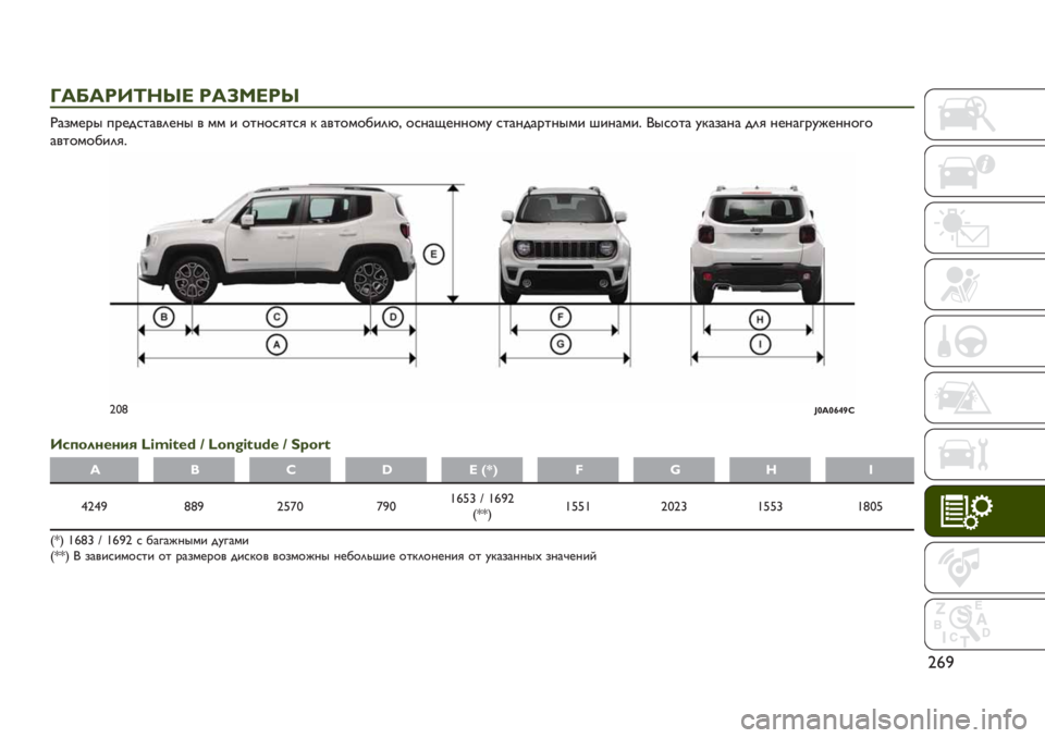 JEEP RENEGADE 2019  Руководство по эксплуатации и техобслуживанию (in Russian) V⁄S
k5c593e2p6 95a469p
H&#+*%7 -%*$,0&’(*17 ’ ++ . "01",)0,) < &’0"+"/.(GA ",1&:*11"+; ,0&1$&%017+. 6.1&+.8 J7,"0& ;<&#&1& $() 1*1&5%;B*11"5"
&’0"+