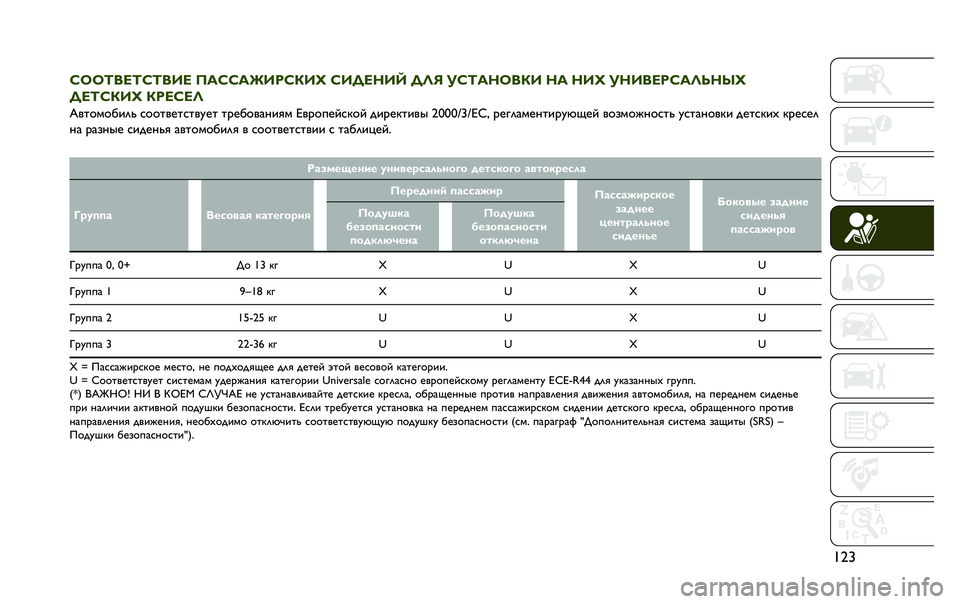 JEEP RENEGADE 2020  Руководство по эксплуатации и техобслуживанию (in Russian) ��a�u
�
�K�C�C�F���F�K�F��� �6��K�K��O���K�7��N �K��,����P �,�G�E ��K�F���C��7� �� ���N �������K��G�H��Q�N
�,��F�K�7��N �7���K��G
�X�>�G�9�B�9�F�E�?�S �C�9�9�G�>�