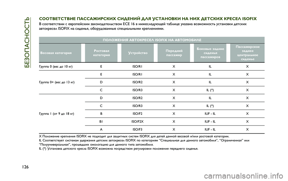JEEP RENEGADE 2020  Руководство по эксплуатации и техобслуживанию (in Russian) ��l�i�e�k�8�X�h�M�k�h�p�t
��a�%�K�C�C�F���F�K�F��� �6��K�K��O���K�7��N �K��,����P �,�G�E ��K�F���C��7� �� ���N �,��F�K�7��N �7���K��G �;�?�t�8�;�