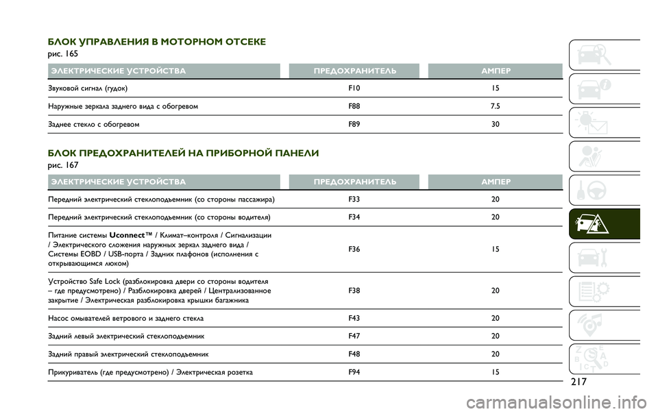 JEEP RENEGADE 2020  Руководство по эксплуатации и техобслуживанию (in Russian) �a��}
� �R�G��7�F���I��K�7�� ��K�F��C�P�K�F�� �6���,�C�N�����F��G�H ���6��
�e�>�O�P�9�>�9�Q �C�E�J�H�=�? �$�J�O�;�9�P�( �����&
�M�=�<�O�U�H�L�A �:�A�<�P�=�?�= �:�=�;�H�A�J�9