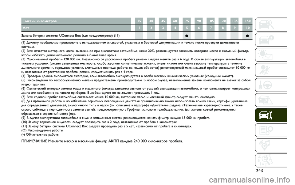 JEEP RENEGADE 2020  Руководство по эксплуатации и техобслуживанию (in Russian) �a�"�u�F���/�3� ��������"�� �^�` �U�S �\�` �[�S �]�` �o�S �^�S�` �^�T�S �^�U�` �^�`�S
�G�� �^ �T �U �\ �` �[ �] �_ �o �^�S
�e�=�B�A�H�= �F�=�G�=�<�A�E �C�E�C�G�A�B�L �
���!�!��+�  �