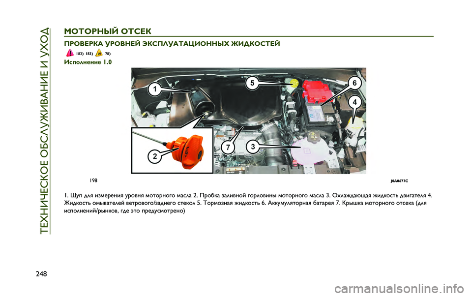 JEEP RENEGADE 2020  Руководство по эксплуатации и техобслуживанию (in Russian) ��p�i�