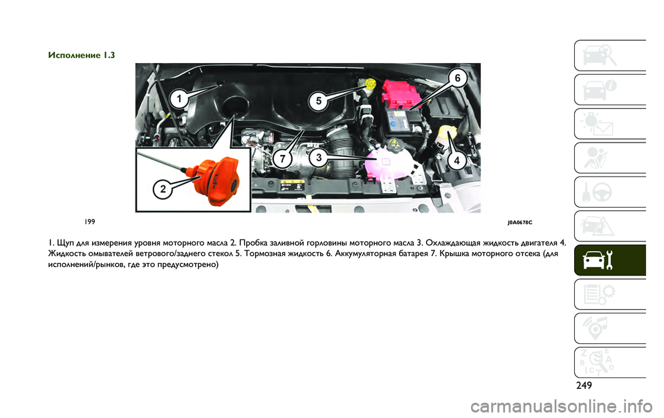 JEEP RENEGADE 2020  Руководство по эксплуатации и техобслуживанию (in Russian) �a�"�`
�
���
������� �^�+�U
��`�`
�#�S�:�S�[�]�_�9
�� �{�O�D �;�?�@ �E�:�B�A�<�A�H�E�@ �O�<�9�>�H�@ �B�9�G�9�<�H�9�J�9 �B�=�C�?�= �a� �8�<�9�F�P�= �:�=�?�E�>�H�9�Q �J�9�<�?�9�>�E�H�L �B�