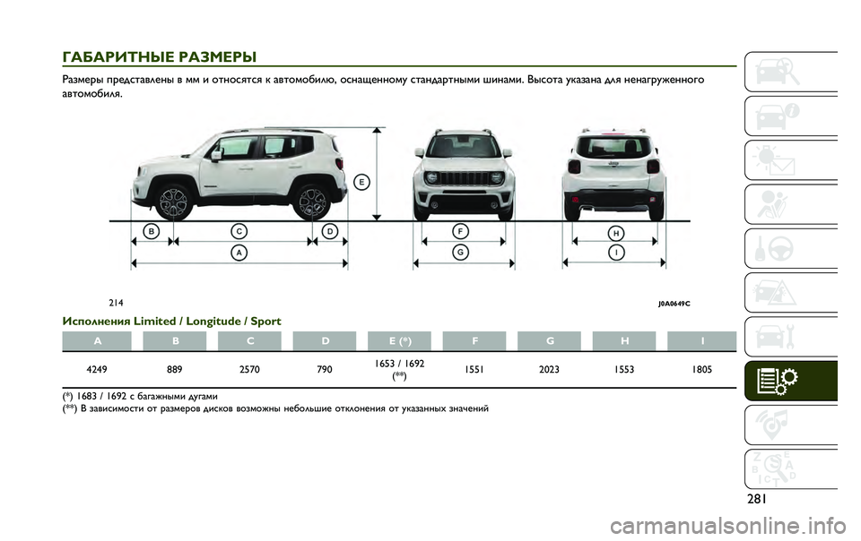 JEEP RENEGADE 2020  Руководство по эксплуатации и техобслуживанию (in Russian) �a��
�L��D����F��Q� ���B����Q �[�=�:�B�A�<�L �D�<�A�;�C�G�=�>�?�A�H�L �> �B�B �E �9�G�H�9�C�@�G�C�@ �P �=�>�G�9�B�9�F�E�?�Z�# �9�C�H�=�N�A�H�H�9�B�O �C�G�=�H�;�=�<�G�H�L�B�E �K�E�H�=�B�E�