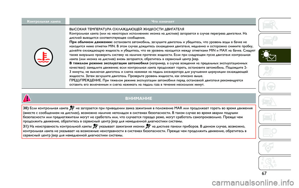JEEP RENEGADE 2020  Руководство по эксплуатации и техобслуживанию (in Russian) �%�}�7����"������/ ����
� �I�� ��0���3���
�]�y�h�k�q�X�s �p�i�^�8�i�[�X�p�m�[�X �k�