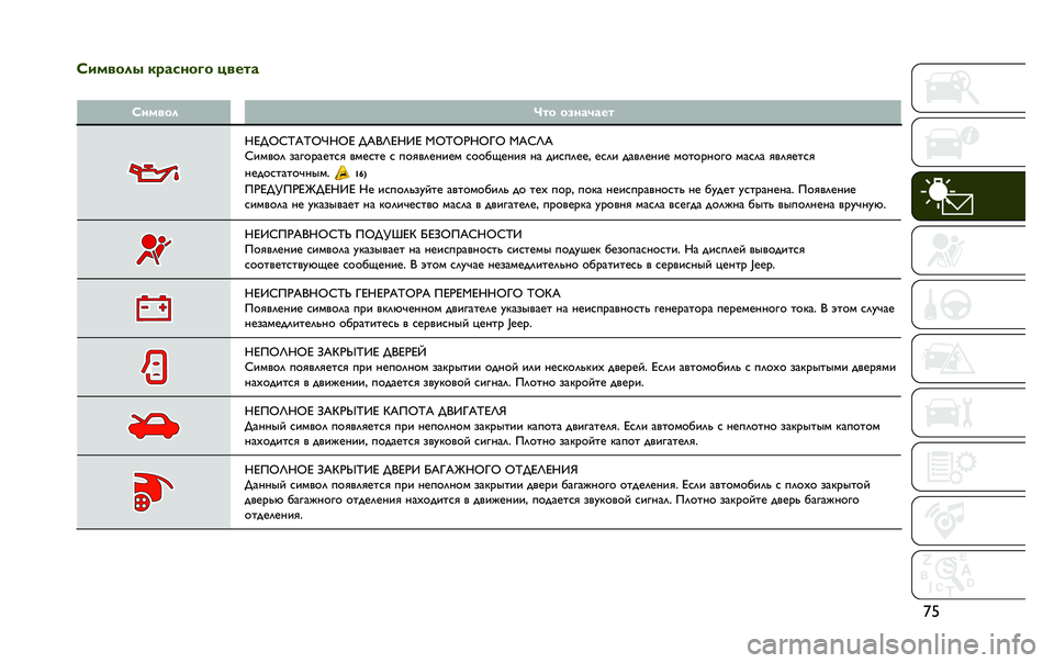 JEEP RENEGADE 2020  Руководство по эксплуатации и техобслуживанию (in Russian) �}�&
�K������ ��"�����2� �����
� �K����� �I�� ��0���3���
�M�i�c�k�h�p�X�p�k�r�M�k�i �c�X�]�o�i�M�b�i �^�k�p�k�[�M�k�v�k �^�X�h�o�X
�h�E�B�>�9�? �:�=�J�9�<�=�A�G�C�@ �>�B