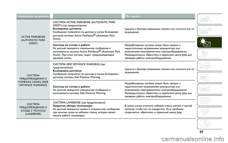 JEEP RENEGADE 2020  Руководство по эксплуатации и техобслуживанию (in Russian) ��`�K��� �.���� �� ����
��� �I�� ������
�����g� ���
����6��
�$��
������� ���
�
�������( �h�b�h�p�i�^�X �����g� ���
����6�� �$��
����