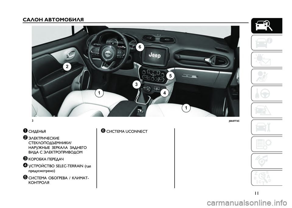 JEEP RENEGADE 2021  Руководство по эксплуатации и техобслуживанию (in Russian) �F�F
�K��G�C� ���F�C��C�D��G�E
�Z
�#�S�:�S�]�]�T�9
1 �C�9�;�D��S�R
2 �*�M�D�O�N�)�9�Q�D�C�O�9�D
�C�N�D�O�M�G��G�;�[�D�,��9�O�9�J
��&�)�K�L��W�D �=�D�)�O�&�M�& �=�&�;��D�T�G
�+�9�;�& �C �*�