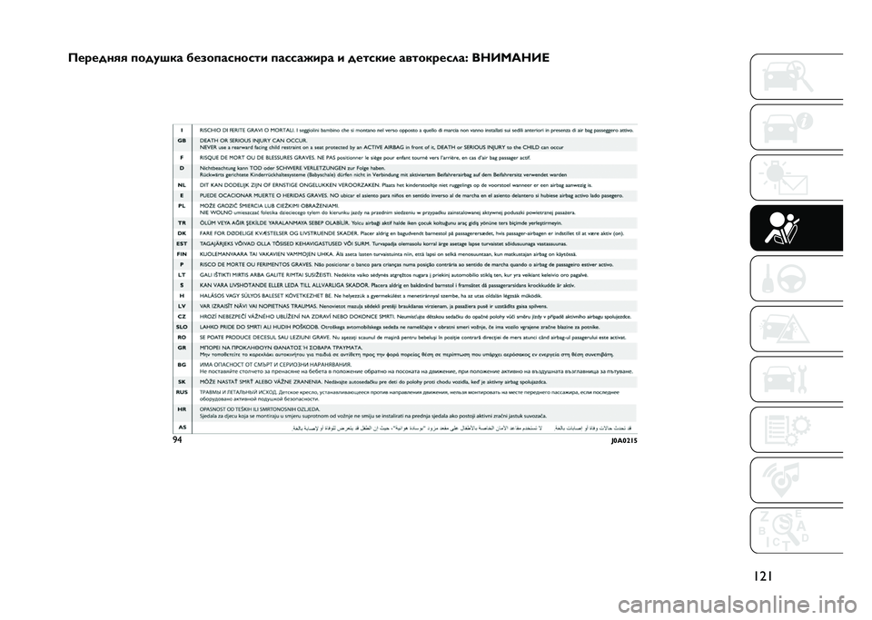 JEEP RENEGADE 2021  Руководство по эксплуатации и техобслуживанию (in Russian) �F�7�F
�6��"����/�/ �
���
�@�� � ��0��
������� �
�������"� � ������� ������"�����