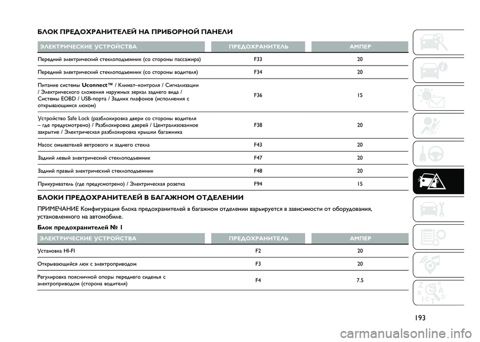 JEEP RENEGADE 2021  Руководство по эксплуатации и техобслуживанию (in Russian) �F�4�Z
�D�G�C�7 �6���,�C�N�����F��G��P �� �6���D�C���C�P �6����G�
� �R�G��7�F���I��K�7�� ��K�F��C�P�K�F�� �6���,�C�N�����F��G�H ���6��
�������� �$�	��