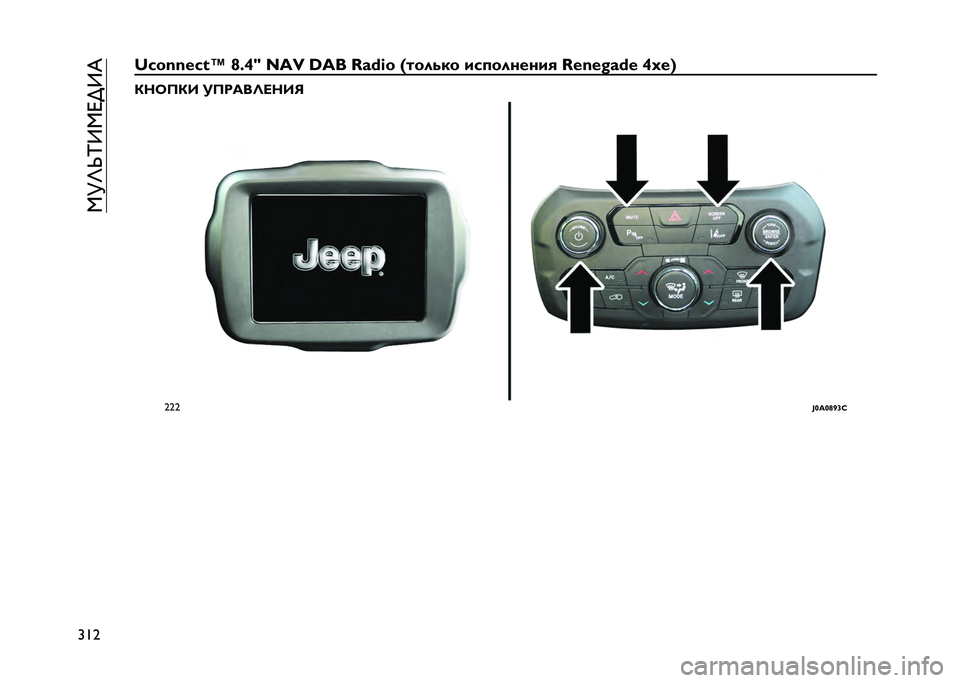 JEEP RENEGADE 2021  Руководство по эксплуатации и техобслуживанию (in Russian) ��,�K�M�S�N�9�,�D�;�9�&
�Z�F�7�l�m�h���$�m�<�n �_�+�\�{ �f�:�q �r�:�~ �&�)�*�x�h �4������ ���
�������/ �&�$��$�(�)�*�$ �\�
