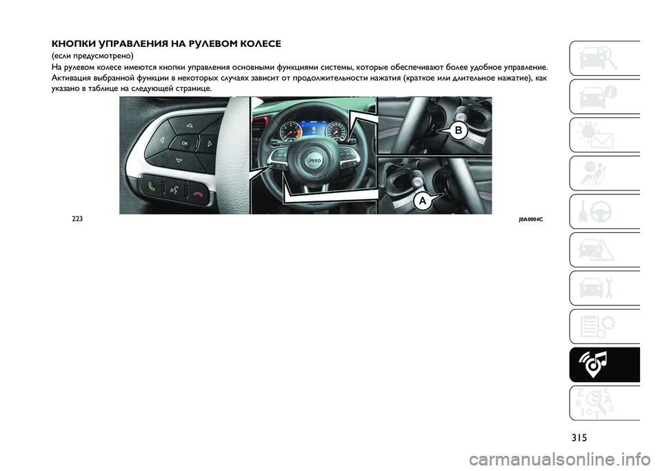 JEEP RENEGADE 2021  Руководство по эксплуатации и техобслуживанию (in Russian) �Z�F�5
�7��C�6�7� ��6����G����E �� ���G���C� �7�C�G��K�
�/��
�	� ������
��������3
�� ���	���� ���	��
� ����(��
�
 ������ ������	����
 ��

