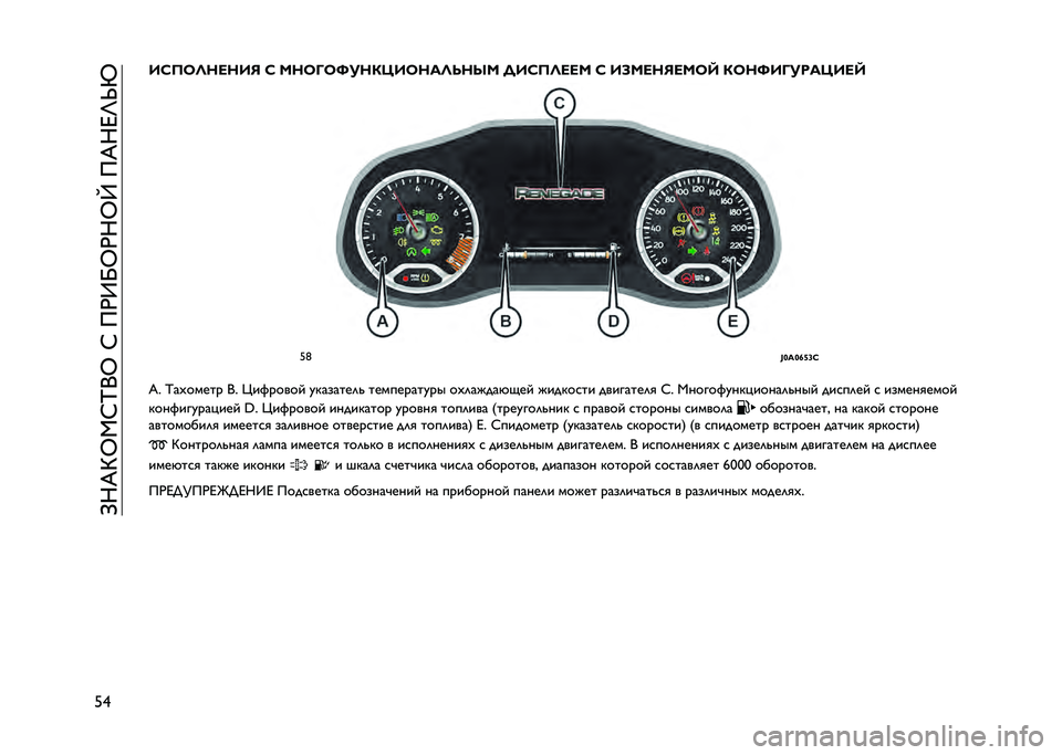 JEEP RENEGADE 2021  Руководство по эксплуатации и техобслуживанию (in Russian) ��=��&�O�G�,�C�N�+�G��C���)�9�I�G�)��G�V���&��D�M�S�X
�5�b��K�6�C�G�����E �K ���C�L�C�Z���7�Y��C���G�H��Q� �,��K�6�G��� �K ��B����E���C�P �7�C��Z��L����Y���P
�5