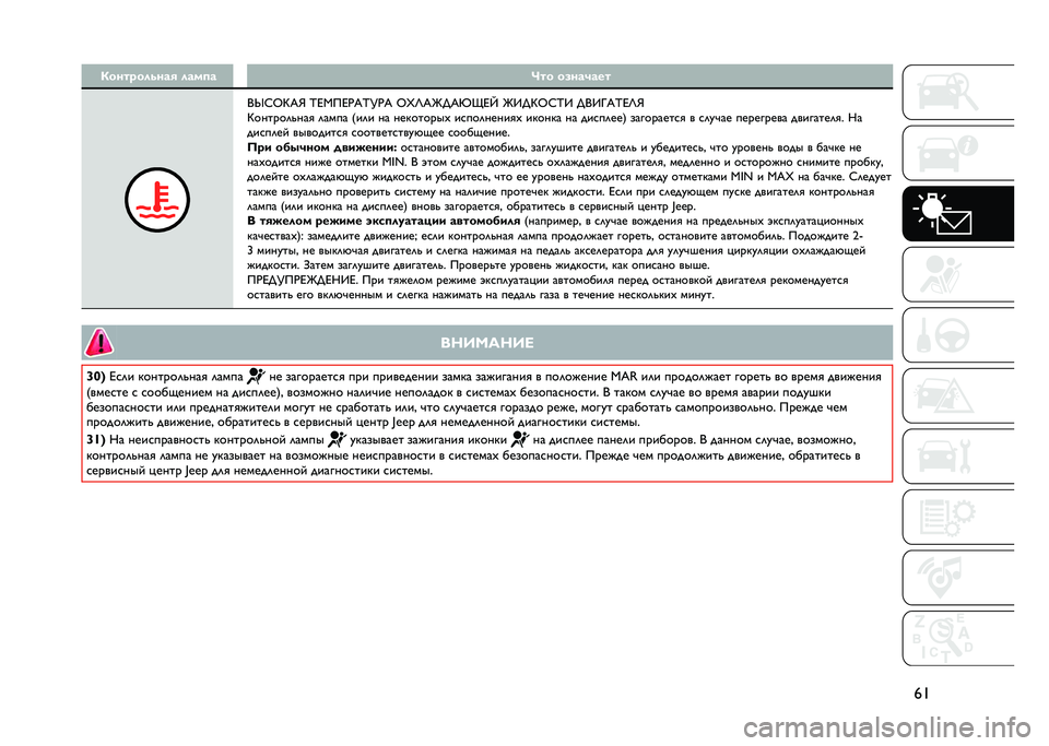 JEEP RENEGADE 2021  Руководство по эксплуатации и техобслуживанию (in Russian) �j�F�7����"������/ ����
� �I�� ��0���3���
�+�W�C�G�O�&�R �N�D�,��D�)�&�N�K�)�& �G�