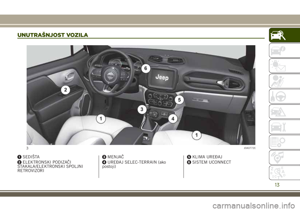 JEEP RENEGADE 2018  Knjižica za upotrebu i održavanje (in Serbian) UNUTRAŠNJOST VOZILA
SEDIŠTA
ELEKTRONSKI PODIZAČI
STAKALA/ELEKTRONSKI SPOLJNI
RETROVIZORI
MENJAČ
UREĐAJ SELEC-TERRAIN (ako
postoji)
KLIMA UREĐAJ
SISTEM UCONNECT
3J0A0772C
13 