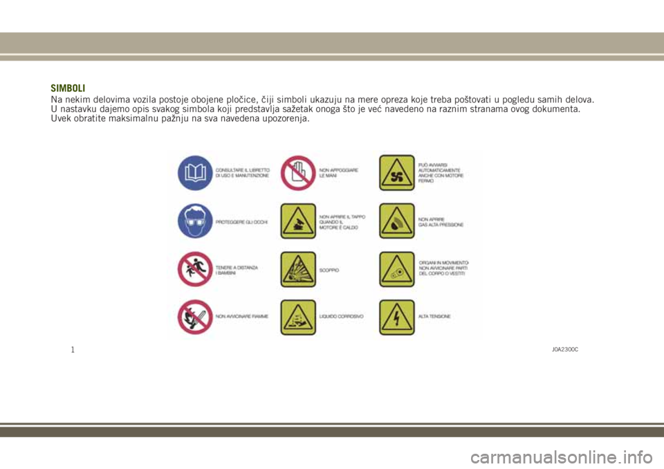 JEEP RENEGADE 2018  Knjižica za upotrebu i održavanje (in Serbian) SIMBOLINa nekim delovima vozila postoje obojene pločice, čiji simboli ukazuju na mere opreza koje treba poštovati u pogledu samih delova.
U nastavku dajemo opis svakog simbola koji predstavlja saž
