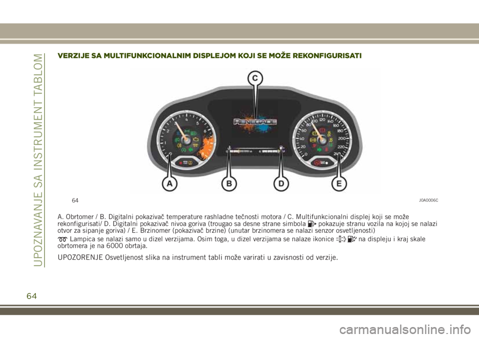 JEEP RENEGADE 2018  Knjižica za upotrebu i održavanje (in Serbian) VERZIJE SA MULTIFUNKCIONALNIM DISPLEJOM KOJI SE MOŽE REKONFIGURISATI
A. Obrtomer / B. Digitalni pokazivač temperature rashladne tečnosti motora / C. Multifunkcionalni displej koji se može
rekonfig