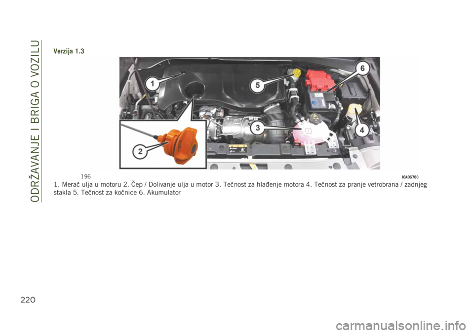JEEP RENEGADE 2019  Knjižica za upotrebu i održavanje (in Serbian) ���:�0�G�;�)�;�,��4��@��B�0�@�E�;����)��8�@�C�
$$#
�/����� �	 �J�$�A
�?�2�P��?��?�G�I�K�1
�?� �=���	� ����	 � �
����� �5� ��� �A �:�����	��� ����	 � �
���