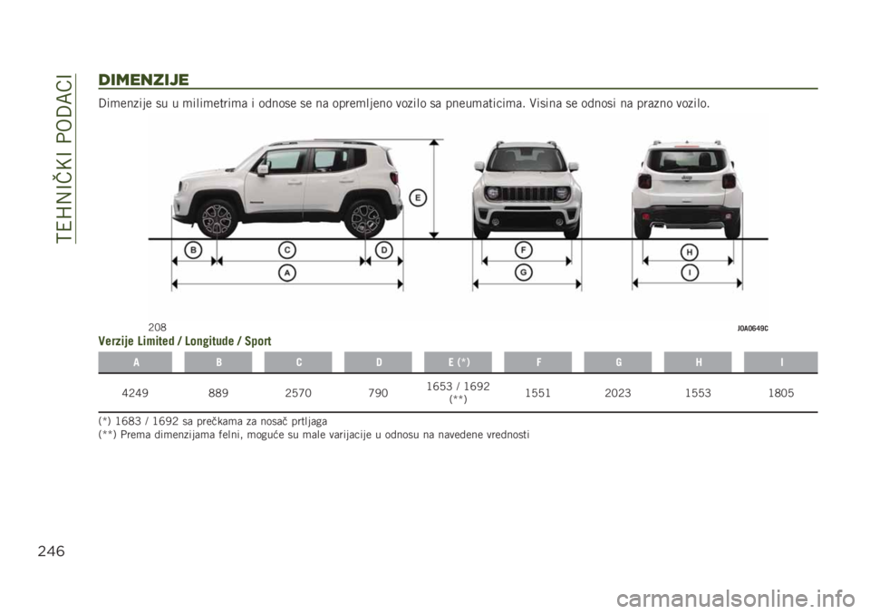 JEEP RENEGADE 2019  Knjižica za upotrebu i održavanje (in Serbian) ��>�4�H�,�@��<�@��+��:�;��@
$&(
1*5%’&*3%
�:��
������ �� � �
����
�����
�	 � ��!���� �� ��	 �����
����� ������ ��	 �����
�	�����
�	� �)����