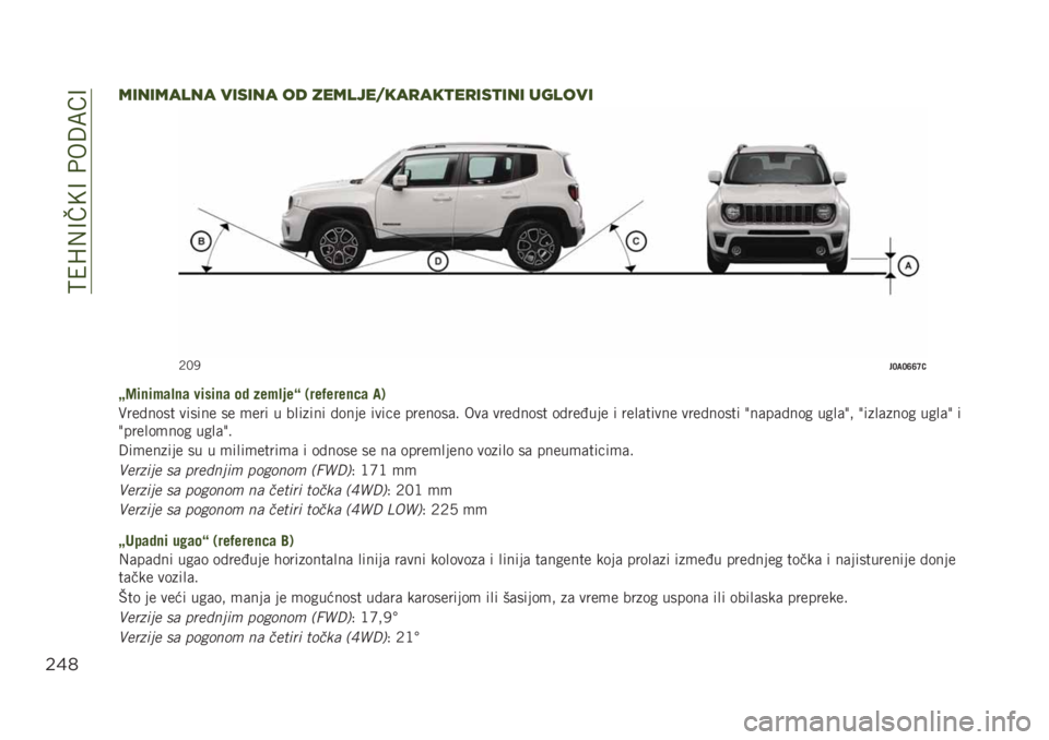 JEEP RENEGADE 2019  Knjižica za upotrebu i održavanje (in Serbian) ��>�4�H�,�@��<�@��+��:�;��@
$&*
5*’*5#4’# $*0*’# !1 &%543%;-#)#-+%)*0+*’* ,.4!$*
�5�7�2��?��?�G�G�I�1
�D�;��
���	�!�
�	 �����
�	 �� ����!� ��Q �,���&����
��	 ��.
�)�