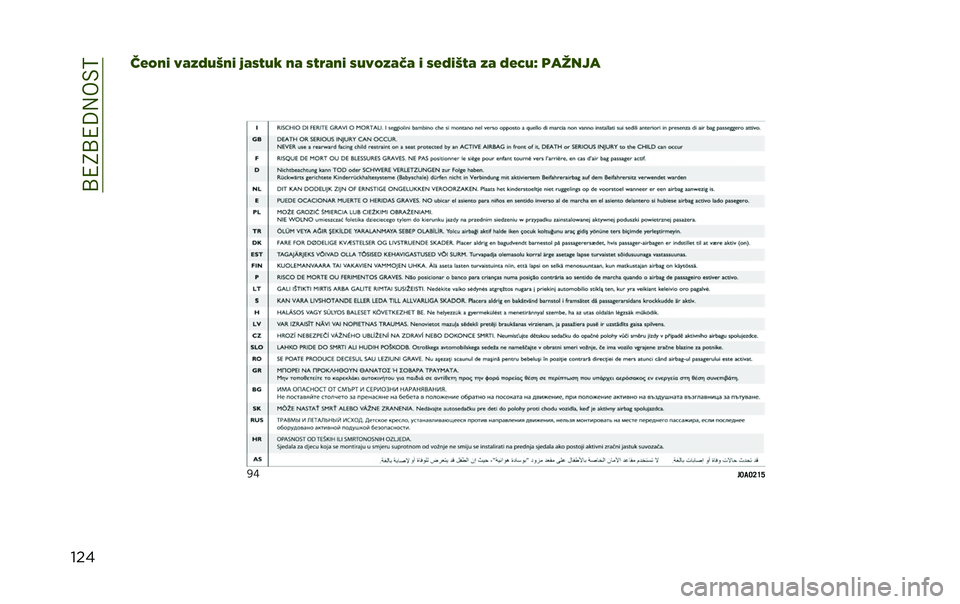 JEEP RENEGADE 2020  Knjižica za upotrebu i održavanje (in Serbian) ��B�4�8�B�4�:�,��$�>
�����(�0�&�# �9�%�:�$�.�@�&�# ��%�!�5�.�" �&�% �!�5�/�%�&�# �!�.�9�0�:�%�;�% �# �!�(�$�#�@�5�% �:�% �$�(�4�.�D �	�����
�2�L
��?��?�@�J�L  