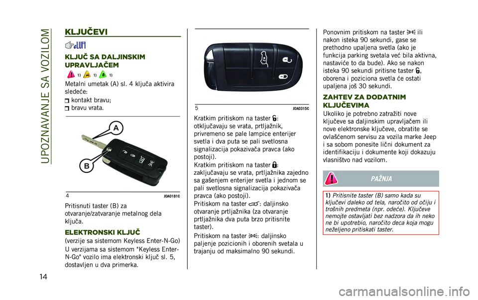 JEEP RENEGADE 2020  Knjižica za upotrebu i održavanje (in Serbian) ���+��8�,�;�)�;�,��4��$�;��)��8�@�C��=
�� ��������
����� �� ����������
��	�
��������
�J�. �J�. �J�.
�=���	��� ��
���	� �/�;�1 ��� �L ������