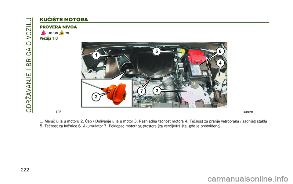 JEEP RENEGADE 2020  Knjižica za upotrebu i održavanje (in Serbian) ���:�0�G�;�)�;�,��4��@��B�0�@�E�;����)��8�@�C�
������+���
� ���
��
� �	�
����
� �����
�J�K�@�. �J�K�A�. �I�K�.
�/����� �	 �J�$�? �?�2�6
��?��?�G�I�I�1
�?� �=���