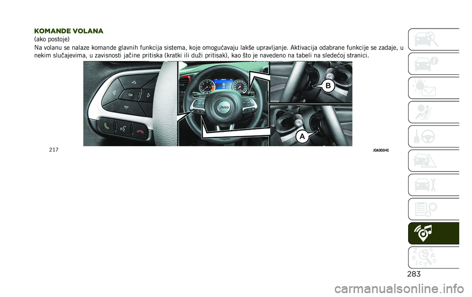 JEEP RENEGADE 2020  Knjižica za upotrebu i održavanje (in Serbian) ���
������� ������
�/�	�� ��������1
�,�	 ����	�� �� ��	��	�� ���
�	��!� ���	����
 �(�������	 ������
�	�" ���� ��
�����	��	�� ��	��
