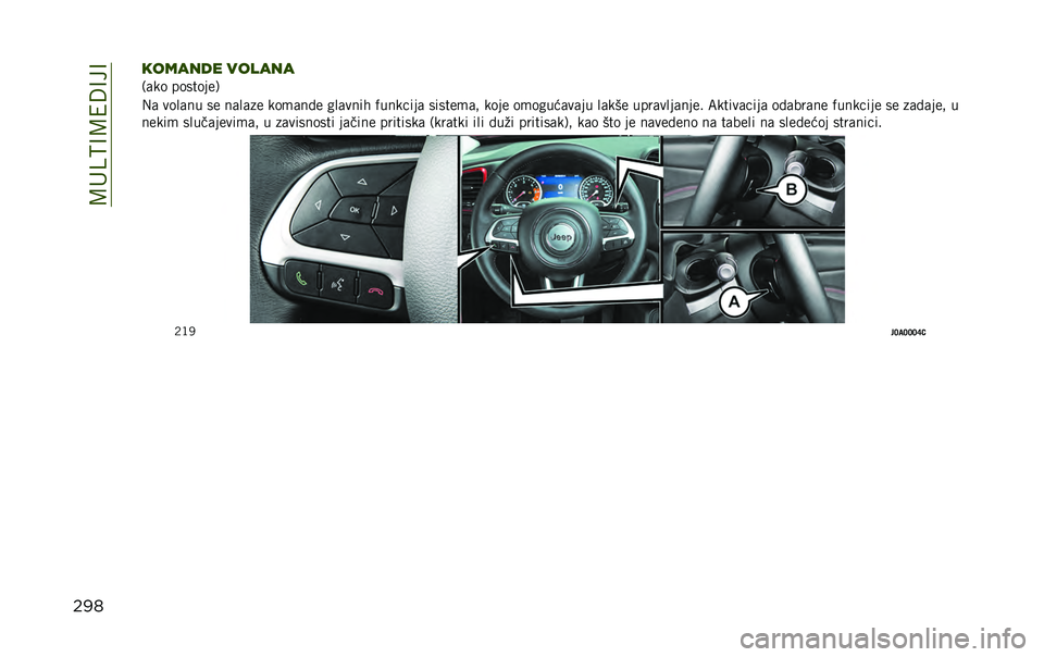 JEEP RENEGADE 2020  Knjižica za upotrebu i održavanje (in Serbian) ��=��C�>�@�=�4�:�@��@
���������� ������
�/�	�� ��������1
�,�	 ����	�� �� ��	��	�� ���
�	��!� ���	����
 �(�������	 ������
�	�" ���� ��
�