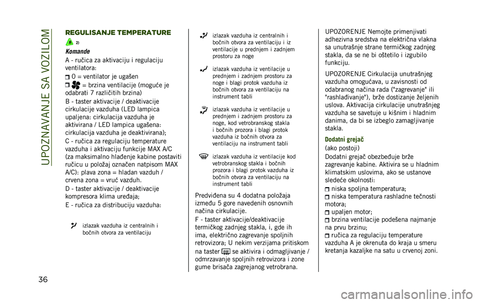 JEEP RENEGADE 2020  Knjižica za upotrebu i održavanje (in Serbian) ���+��8�,�;�)�;�,��4��$�;��)��8�@�C��=
��	 �
�
���������� �
���	��
��
��
�
�@�.
�!������
�; �* ������	 ��	 �	�����	���� � ������	����
�����