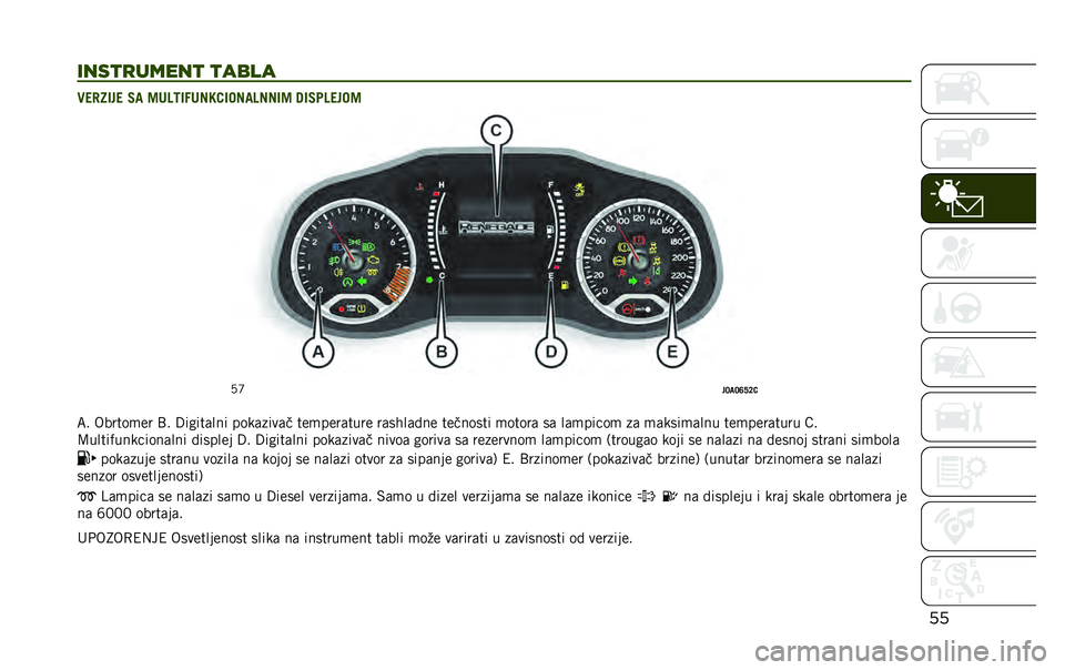 JEEP RENEGADE 2020  Knjižica za upotrebu i održavanje (in Serbian) ��
����
�
�����
 �
���� �/�(�"��2��( �4� �;��<�:�2�0���9�1�2�%���<���2�; �6�2�4��<�(��%�;
�3�O
��?��?�G�L�@�1
�;� ������
�� �B� �:�����	��� ����	����	�