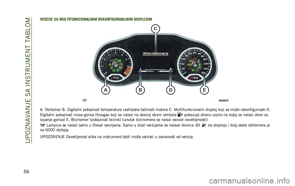 JEEP RENEGADE 2020  Knjižica za upotrebu i održavanje (in Serbian) ���+��8�,�;�)�;�,��4��$�;��@�,�$�>�0��=�4�,�>��>�;�B�C��=
��	�/�(�"��2��( �4� �;��<�:�2�0���9�1�2�%���<��2�; �"�(�9�%��0�2�7��"��8�2�<��2�; �6�2�4��<�(��%�;
�3�6
��?��?�G�L�