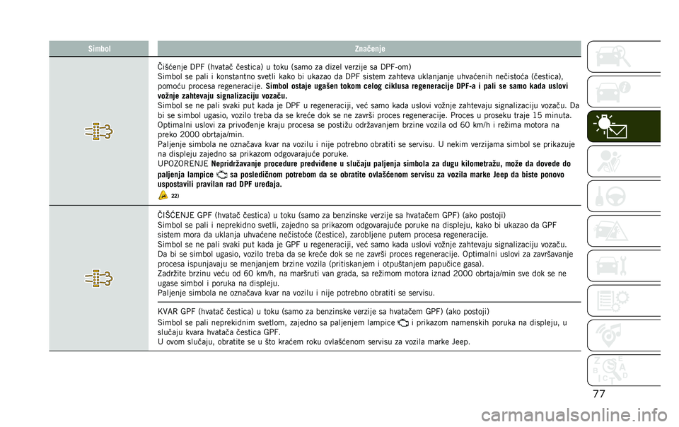 JEEP RENEGADE 2020  Knjižica za upotrebu i održavanje (in Serbian) �
�
�4�����! ��
�	���
� �
�������� �:�+�F �/�
��	��	� �������	�1 � ���� �/��	�
� ��	 �!���� ������� ��	 �:�+�F�*��
�1
�$��
��� �� ��	�� � ���