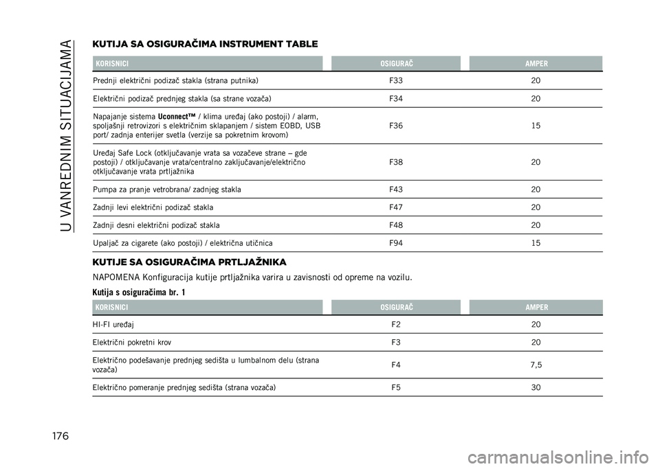 JEEP RENEGADE 2021  Knjižica za upotrebu i održavanje (in Serbian) ����)�<�,�0�4�:�,�A�>��$�A�?��<��A��<�>�<
��
�	���
��� �� ������
����� ����
�
�����
 �
����
� �9�%�"�2�4��2�1�2
�%�4�2�7��"��> ��;��(�"
�+���!��� ����