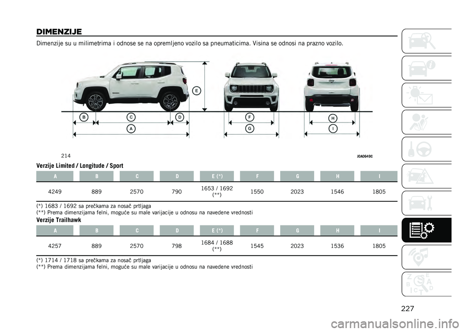JEEP RENEGADE 2021  Knjižica za upotrebu i održavanje (in Serbian) ���

��������� �:��
������ �� � �
����
�����
�	 � ��!���� �� ��	 �����
����� ������ ��	 �����
�	�����
�	� �)�����	 �� ��!���� �