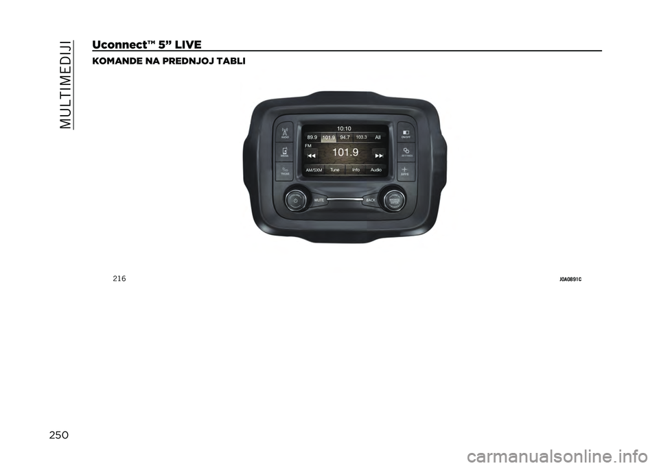 JEEP RENEGADE 2021  Knjižica za upotrebu i održavanje (in Serbian) ��>��D�?�A�>�4�:�A��A
�����4�0�&�&�(�4�5�M �N�F ���� ������� �� �	�
������ �
����
�5�@�Q
��?��?�K�P�J�1  