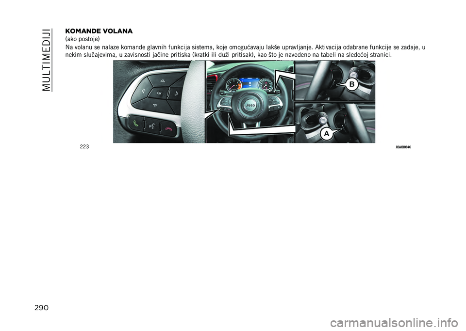 JEEP RENEGADE 2021  Knjižica za upotrebu i održavanje (in Serbian) ��>��D�?�A�>�4�:�A��A
���������� ������
�/�	�� ��������1
�,�	 ����	�� �� ��	��	�� ���
�	��!� ���	����
 �(�������	 ������
�	�" ���� ��
�