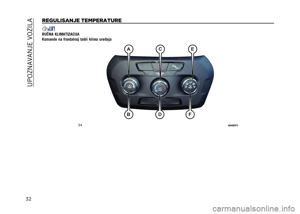 JEEP RENEGADE 2021  Knjižica za upotrebu i održavanje (in Serbian) ���+��8�,�<�)�<�,��4��)��8�A�D�<
���
���������� �
���	��
��
��
� �"��>�� �9�<�2�;��:�2���1�2��
�9���	�
�� �
�	 �&���
��	�!�
��  ��	��!� ��!���	 �
���-�	
