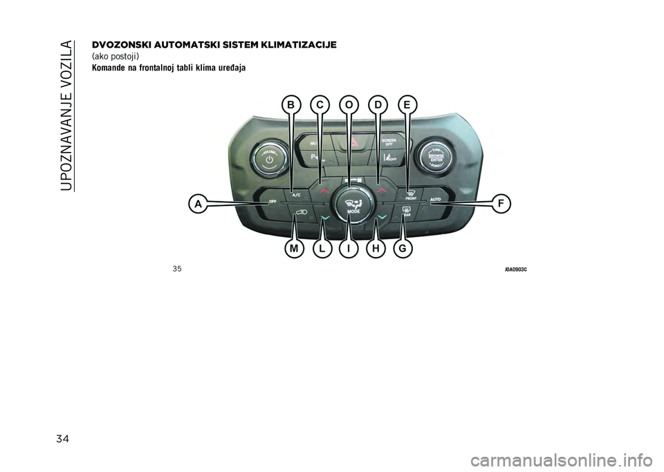 JEEP RENEGADE 2021  Knjižica za upotrebu i održavanje (in Serbian) ���+��8�,�<�)�<�,��4��)��8�A�D�<
���
��������� ���
����
��� ����
�� ������
�������
�/�	�� ��������1
�9���	�
�� �
�	 �&���
��	�!�
��  ��	��